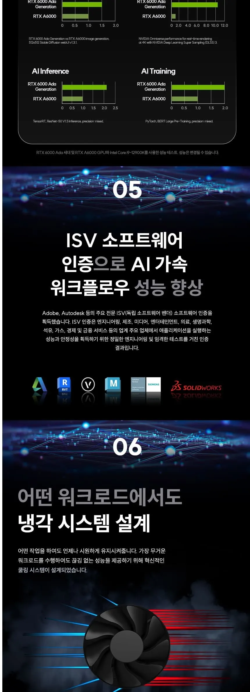 HP Z2 G1i 워크스테이션 C2BF7PT 상세 3