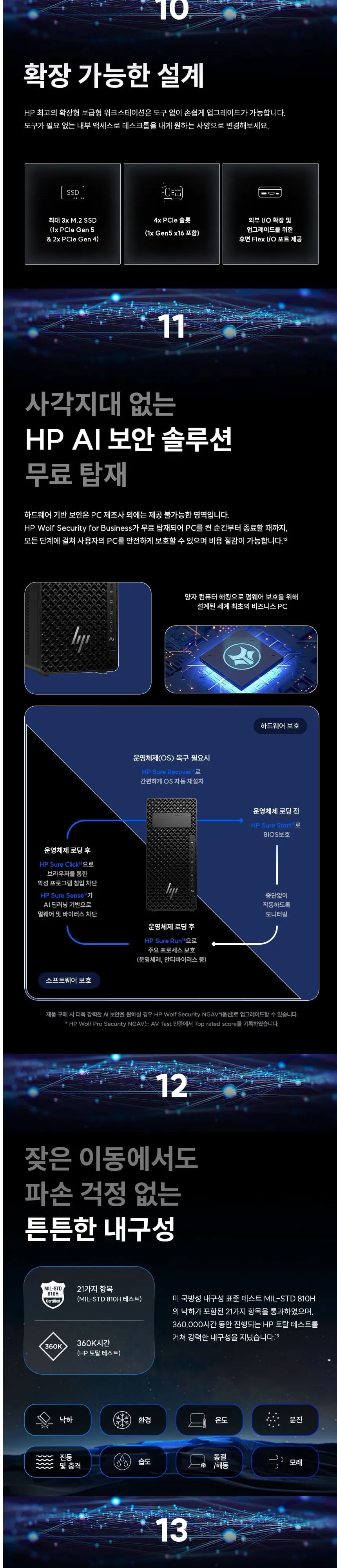HP Z2 G1i 워크스테이션 C2BF7PT 상세 5