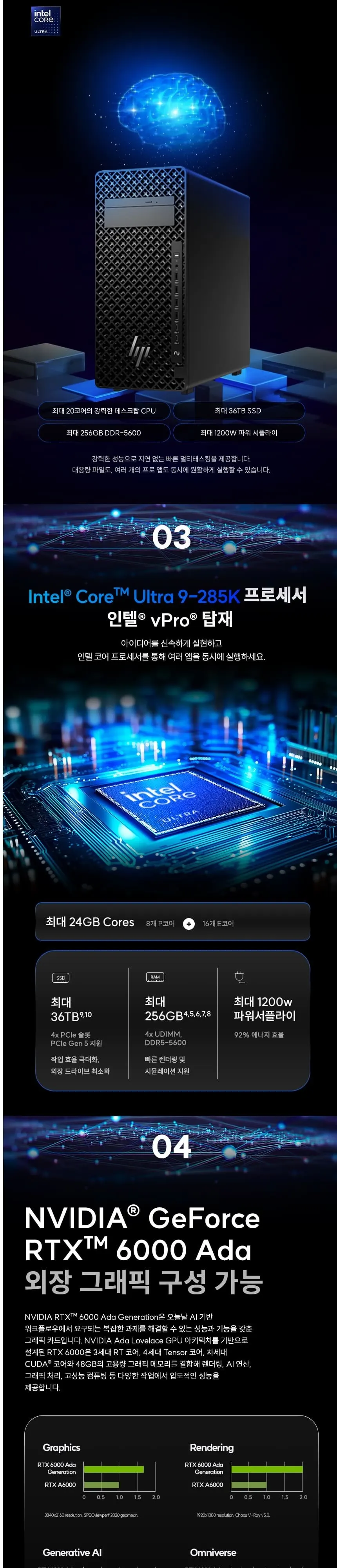 HP Z2 G1i 워크스테이션 C2BG2PT 상세 2