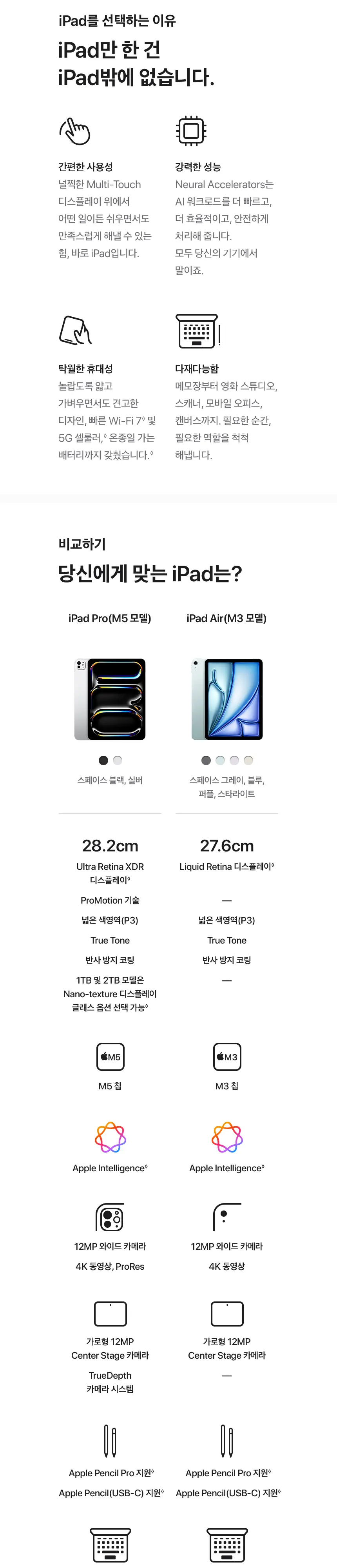 애플 APPLE iPad Pro 13 M5 512GB 상세 4