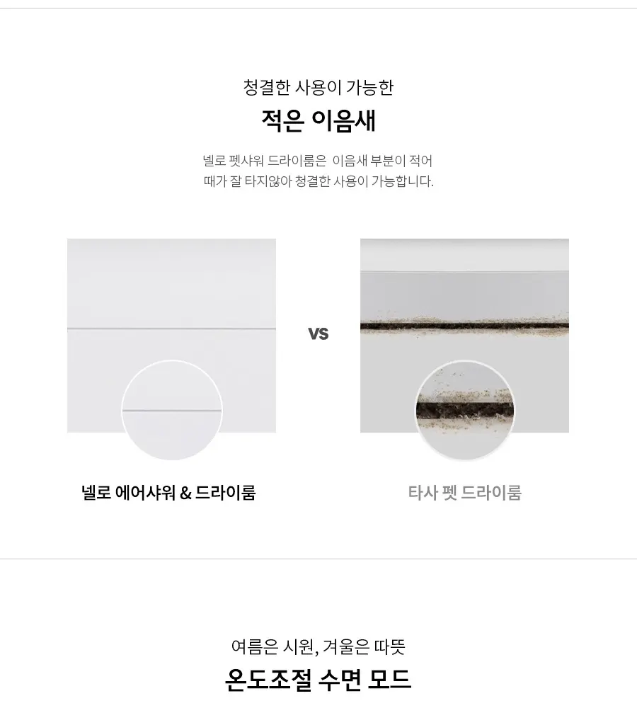 쿠쿠 넬로 펫 드라이룸 (프레쉬 민트) 상세 18