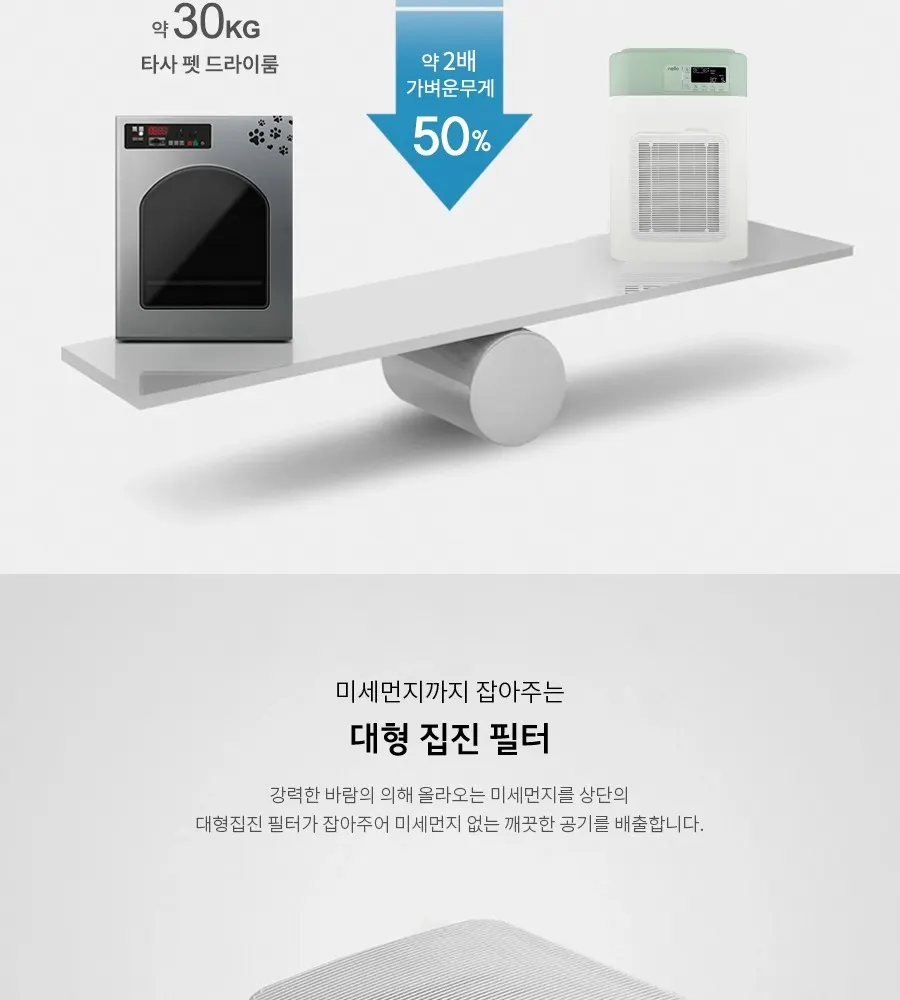 쿠쿠 넬로 펫 드라이룸 (프레쉬 민트) 상세 20