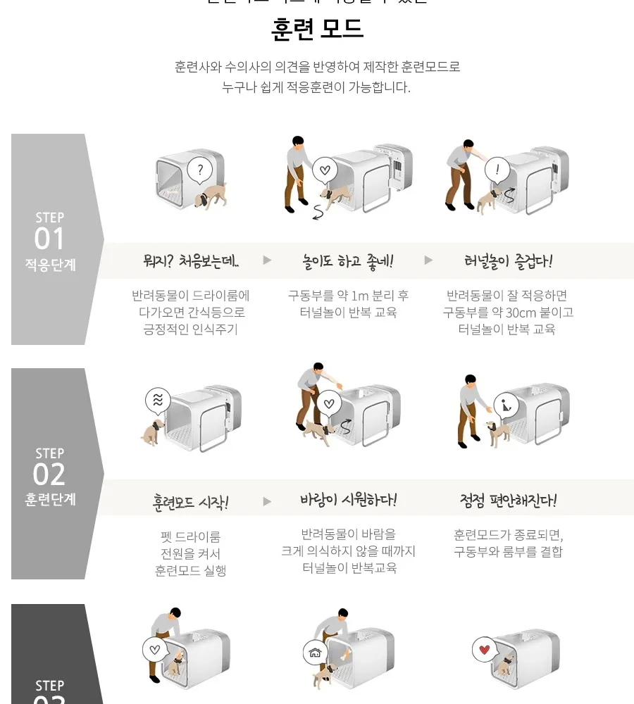 쿠쿠 넬로 펫 드라이룸 (프레쉬 민트) 상세 8