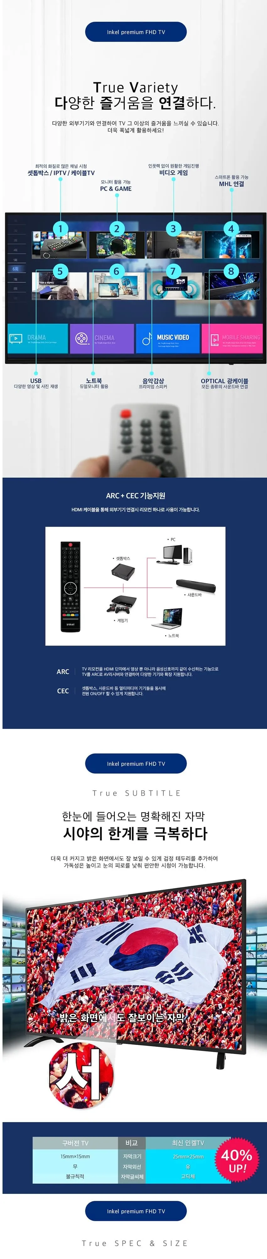 인켈 LEDTV 43인치 SD43HK 블랙 상세 3