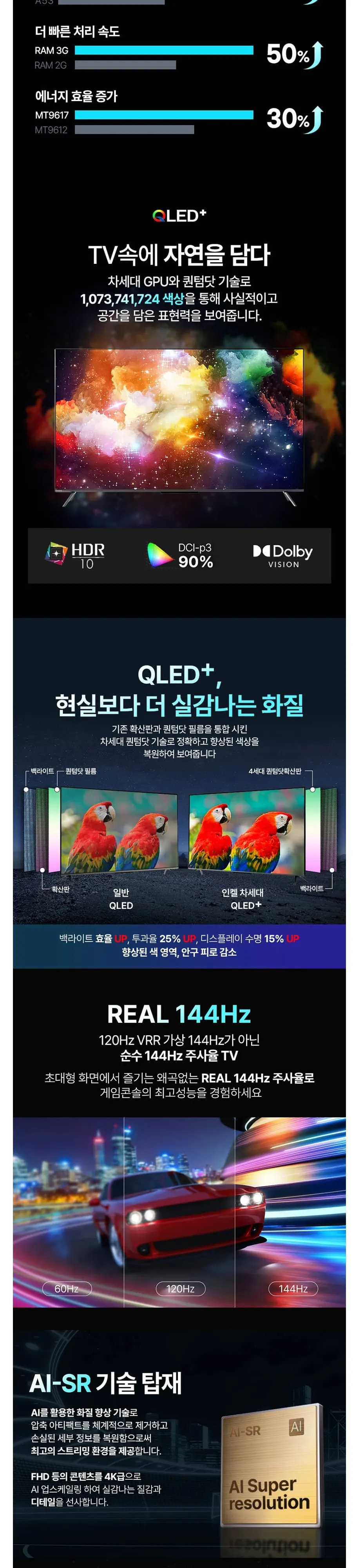 인켈 UHDTV 75인치 SQG750SW 블랙 상세 3