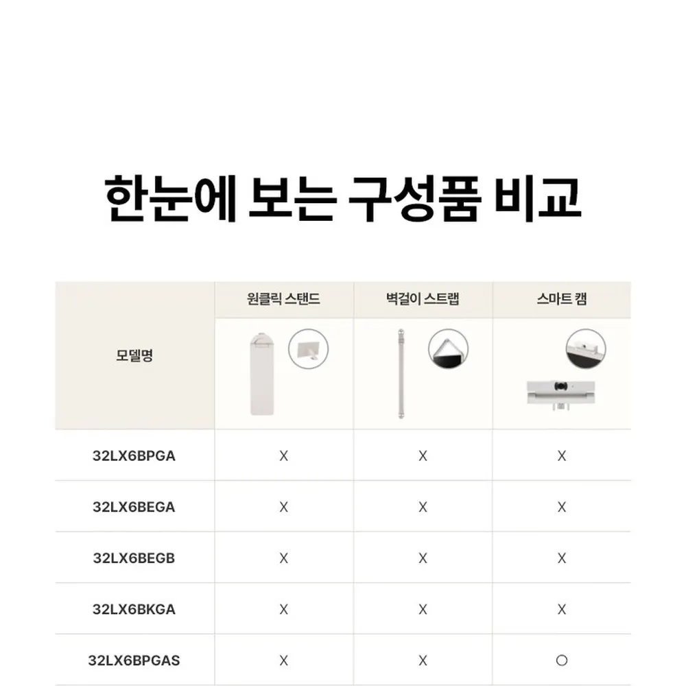 LG 스탠바이미 2 Max 32형 이동식 무선 스크린 32LX6BEGA 상세 43