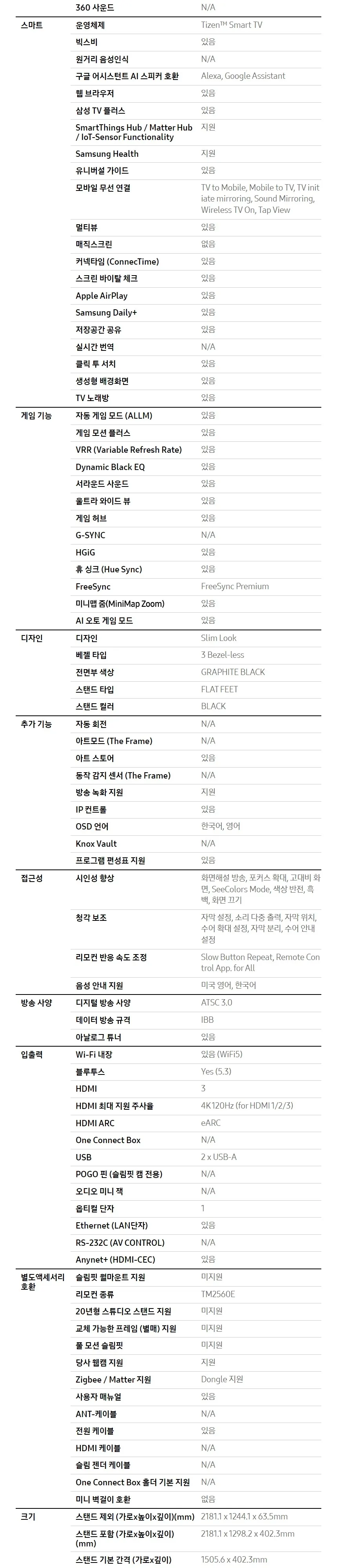 삼성 QLED TV 98인치 상세 13