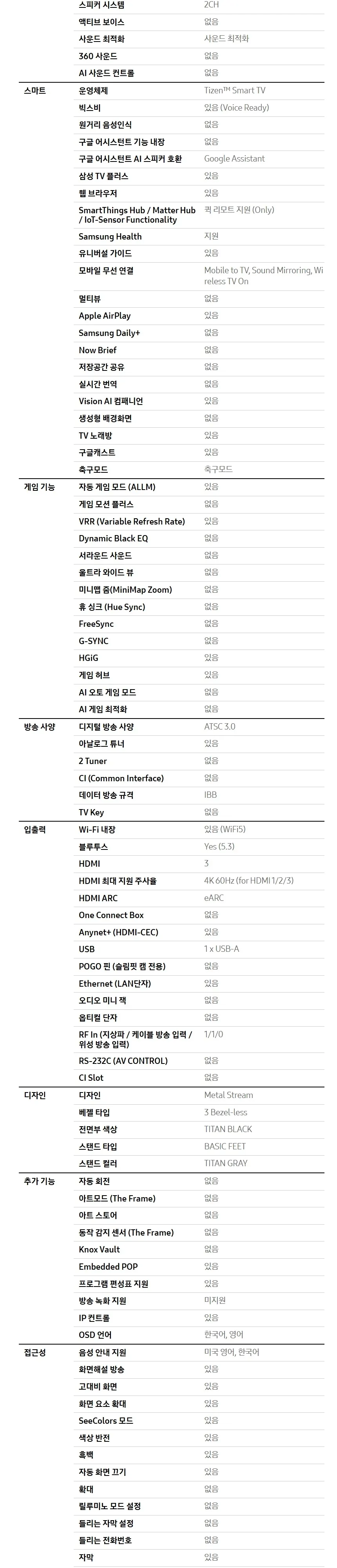 삼성 Mini LED TV 43인치 상세 9