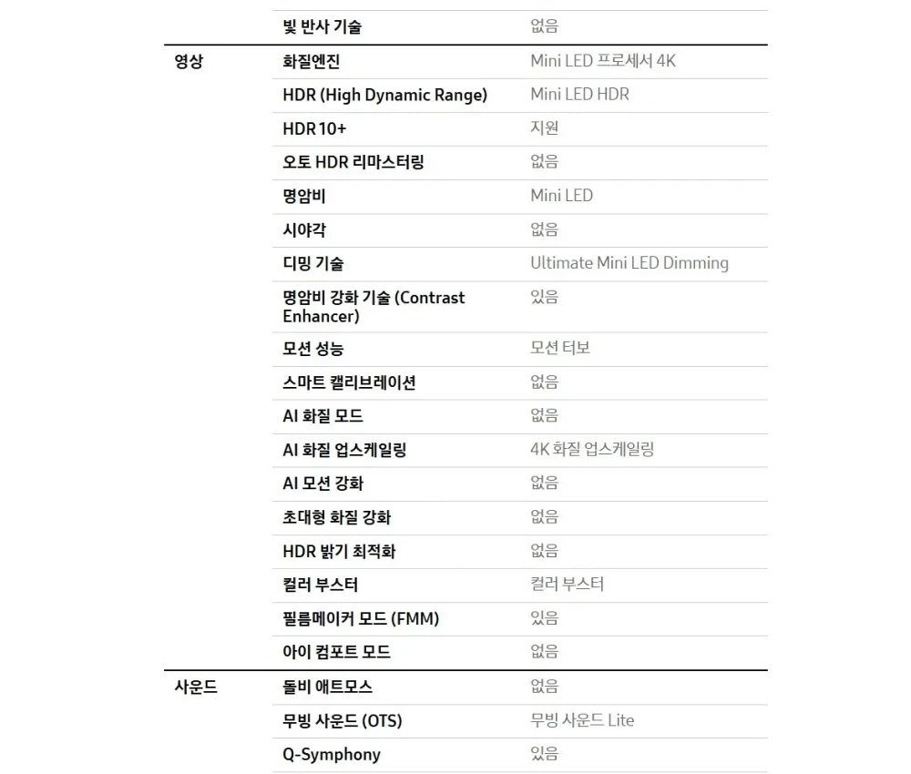 삼성 Mini LED TV 65인치 상세 31