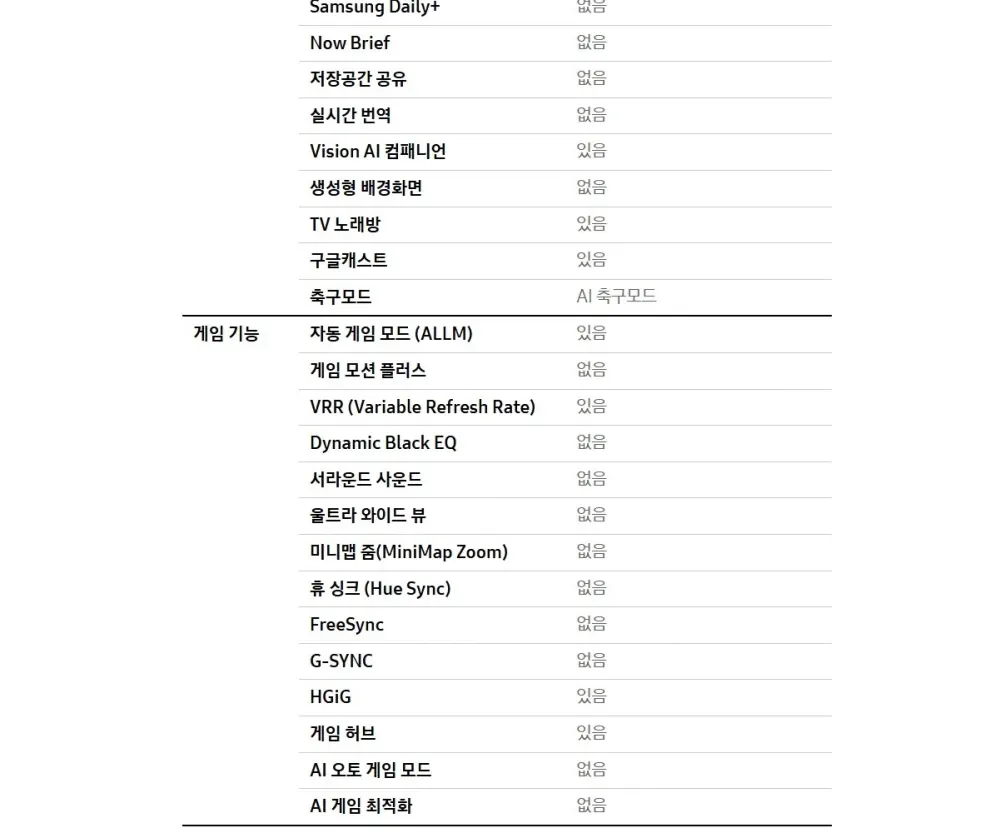 삼성 Mini LED TV 75인치 상세 33