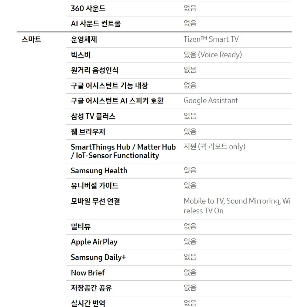 삼성 Mini LED TV 85형 상세 37