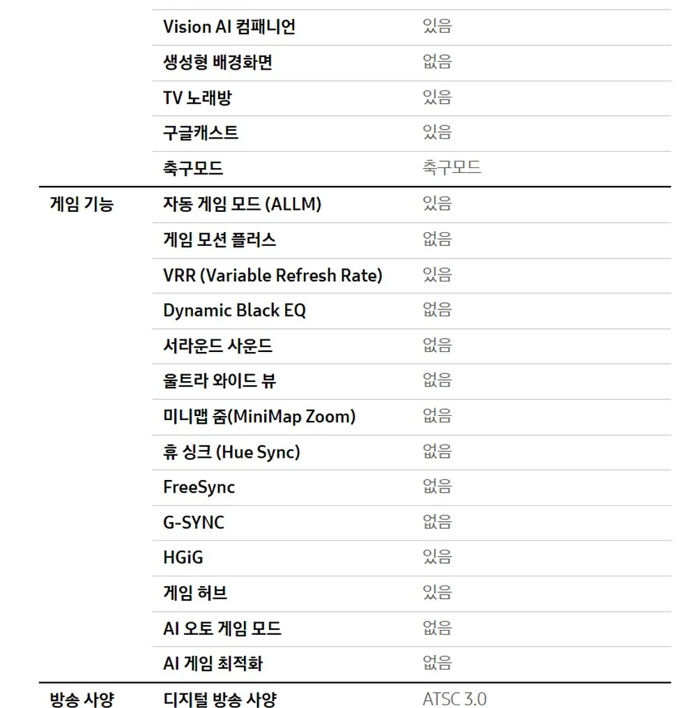 삼성 Mini LED TV 85형 상세 38