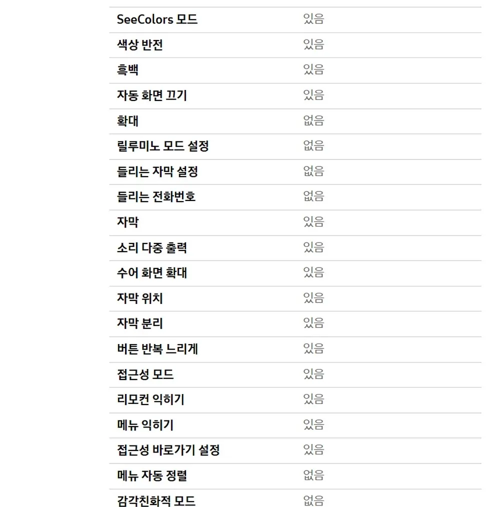 삼성 Mini LED TV 85형 상세 41