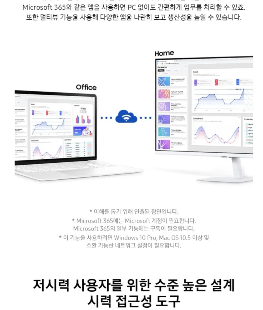 삼성 무빙스타일 스마트모니터M5+스탠드화이트 32인치 상세 3