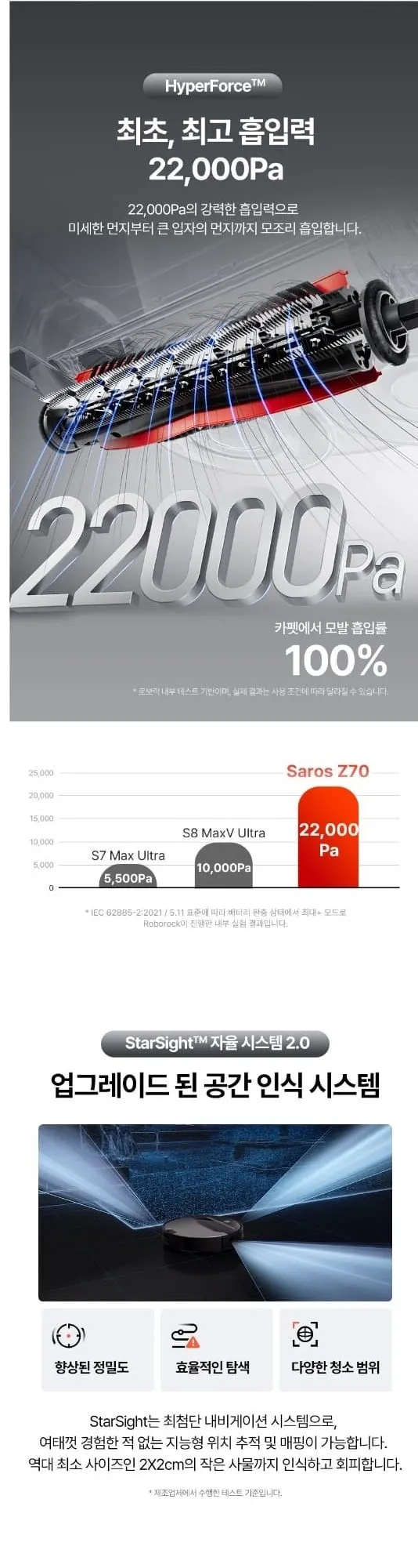 로보락 로봇청소기 Saros z70(S) 실버 상세 7