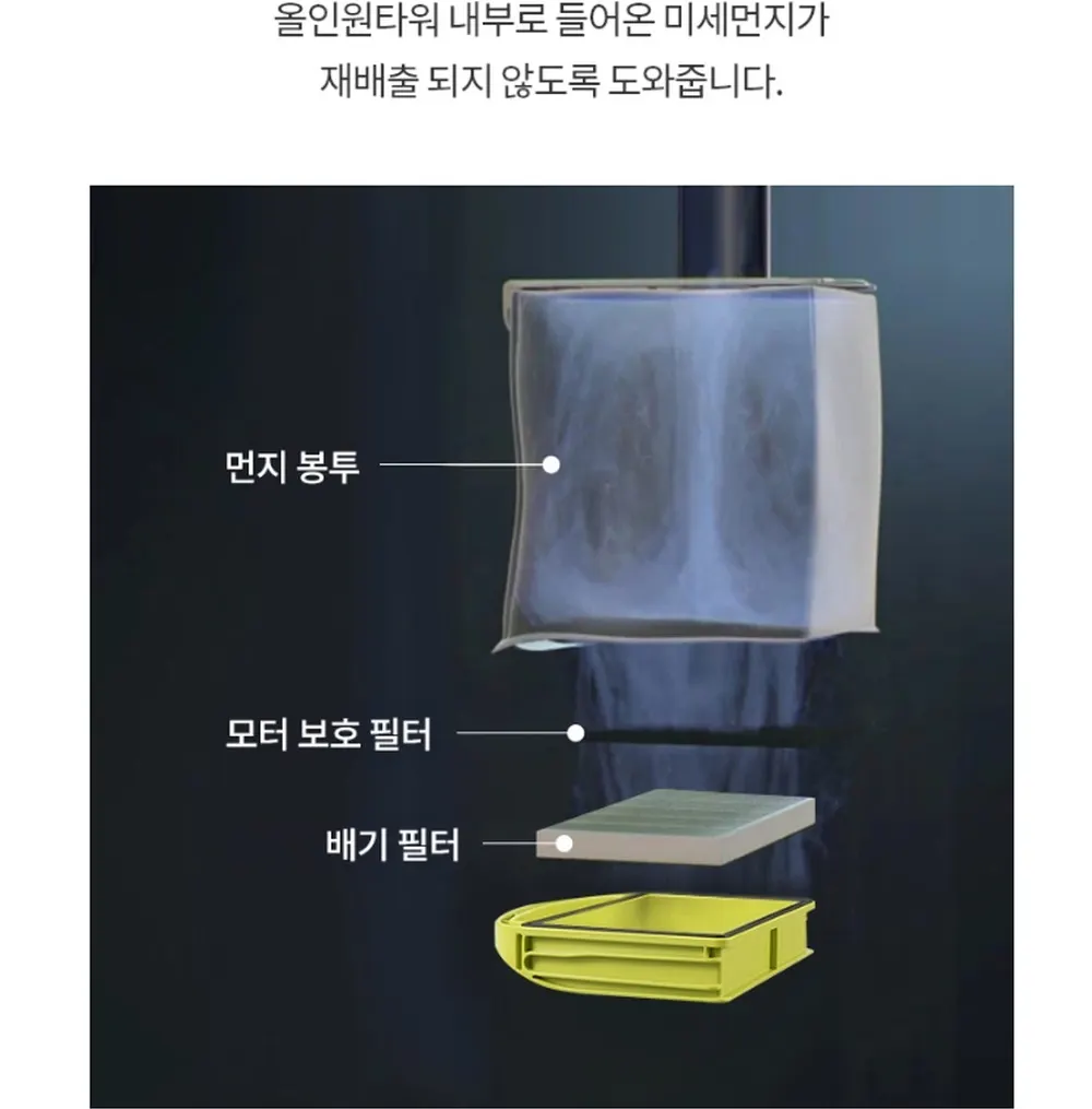LG전자 코드제로 오브제컬렉션 A7 무선청소기 카밍베이지 상세 11