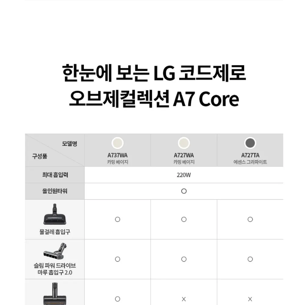 LG전자 코드제로 오브제컬렉션 A7 무선청소기 카밍베이지 상세 21