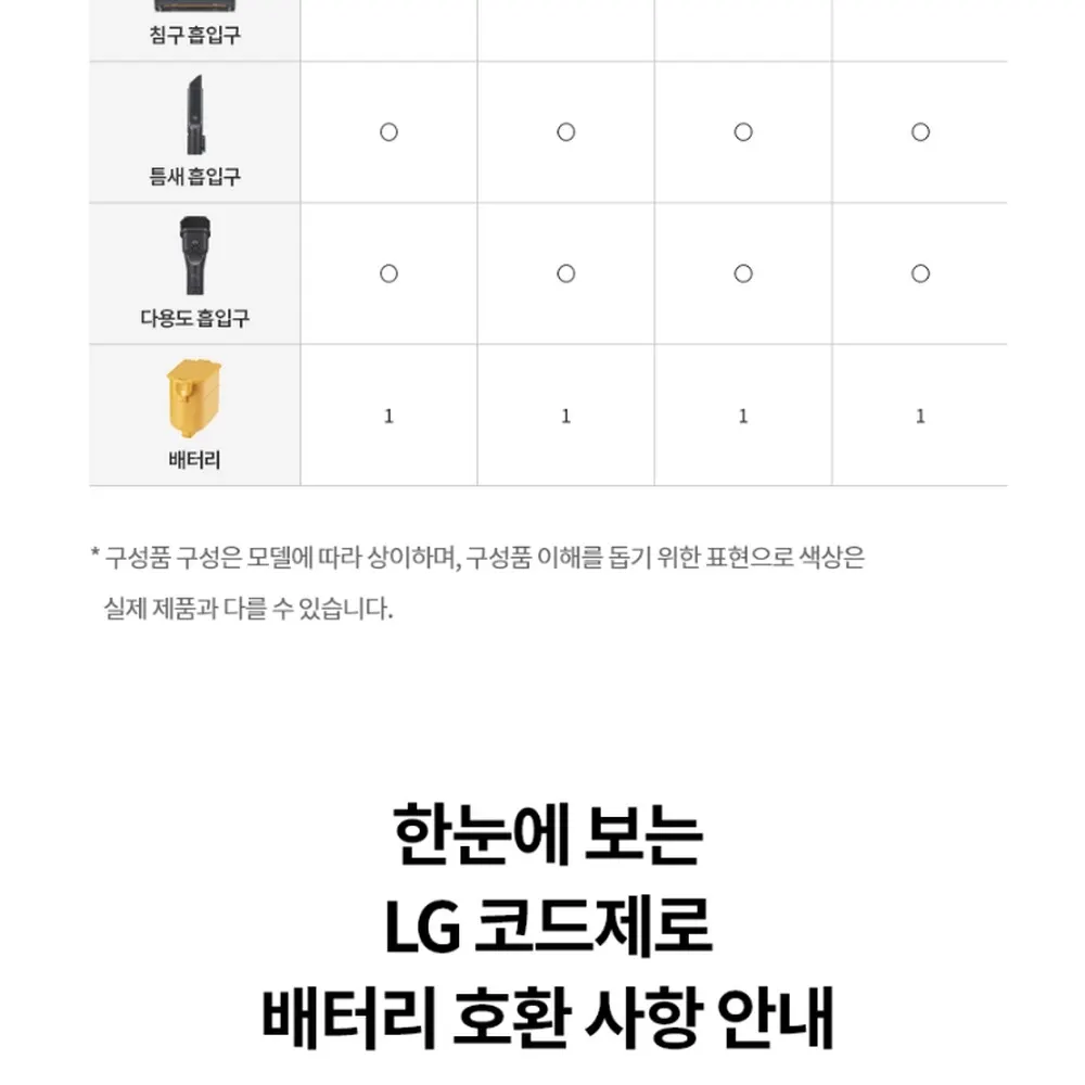 LG전자 코드제로 오브제컬렉션 A7 무선청소기 카밍베이지 상세 23