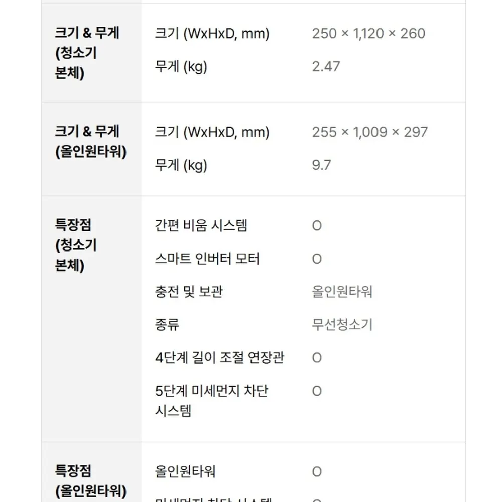 LG전자 코드제로 오브제컬렉션 A7 무선청소기 카밍베이지 상세 31