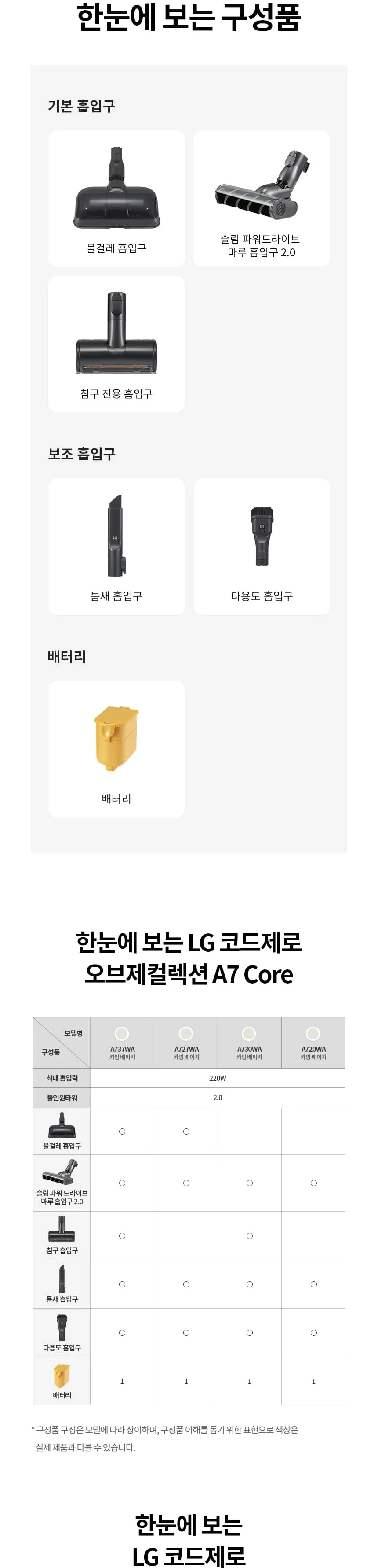 LG 무선청소기 A7 A737WA 상세 6