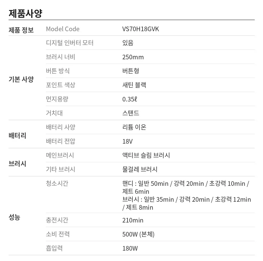 삼성 제트핏 무선청소기 물걸레 패키지 (새틴 블랙) 상세 28