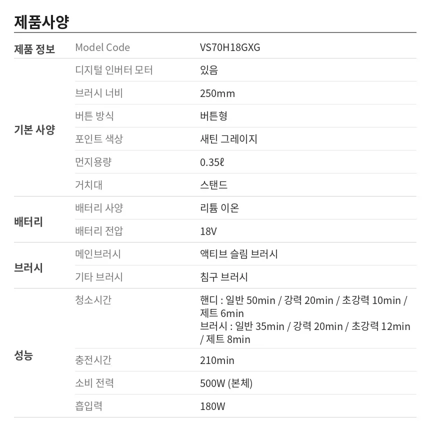 삼성 제트핏 무선청소기 침구 패키지 (새틴 그레이지) 상세 28