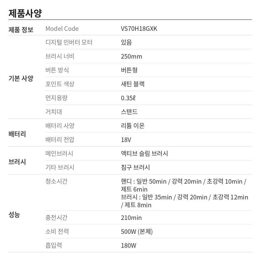 삼성 제트핏 무선청소기 침구 패키지 (새틴 블랙) 상세 28