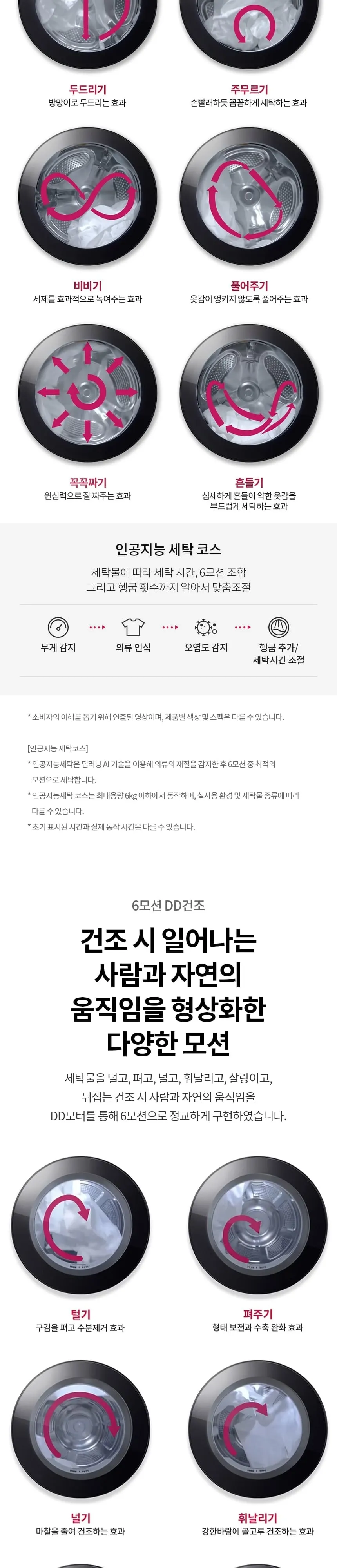 LG 트롬 오브제컬렉션 워시타워 세탁기23kg+건조기20kg 네이처그린 W2320GEANR D 상세 6