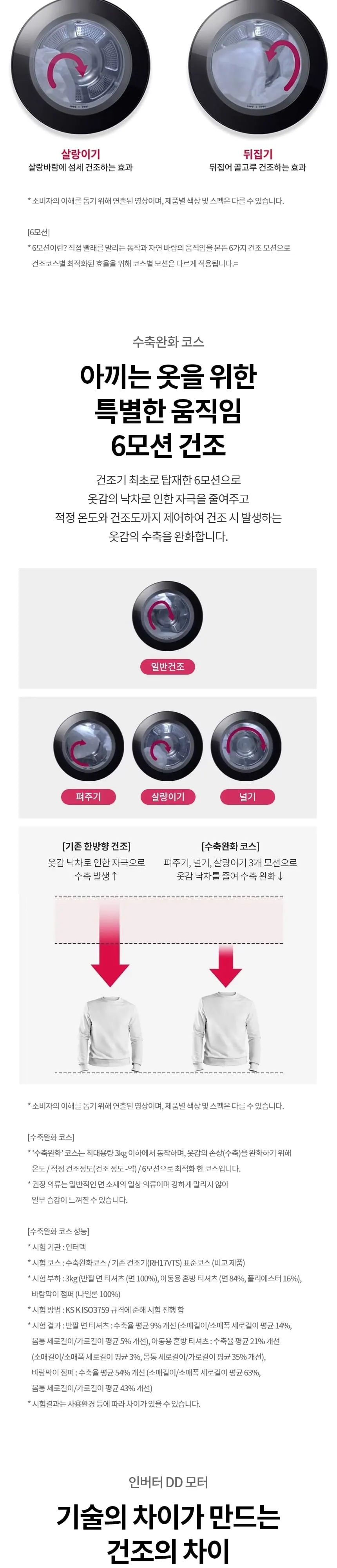 LG 트롬 오브제컬렉션 워시타워 세탁기23kg+건조기20kg 네이처그린 W2320GEANR D 상세 7