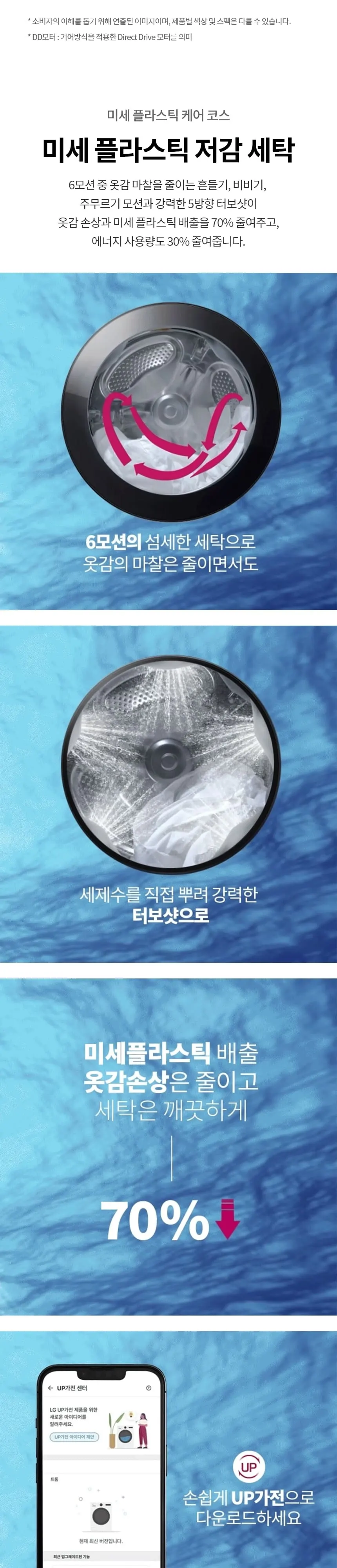 LG 트롬 오브제컬렉션 워시타워 세탁기23kg+건조기20kg 네이처그린 W2320GEANR D 상세 9