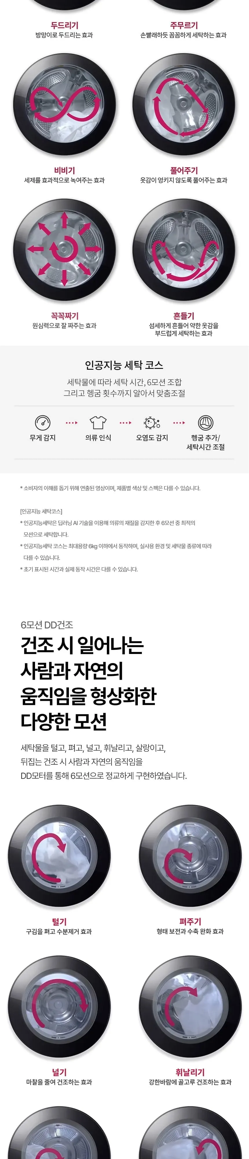 LG 트롬 오브제컬렉션 워시타워 세탁기25kg+건조기20kg 화이트 상세 6
