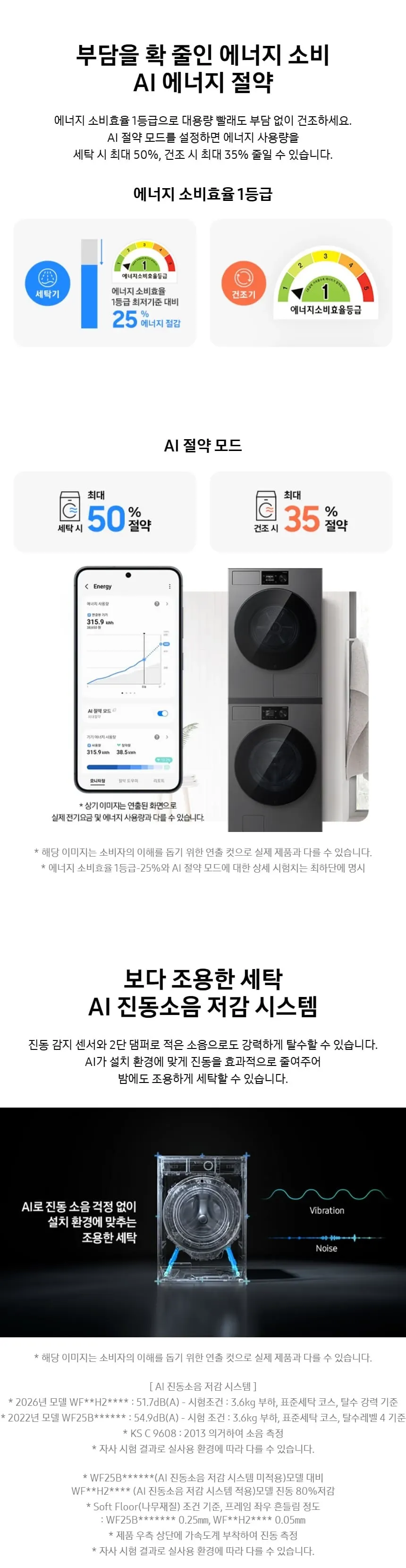 삼성 세건셋트 비스포크 AI 세탁기(21kg)+건조기(20kg) + 상단 설치 키트 다크스틸 상세 3