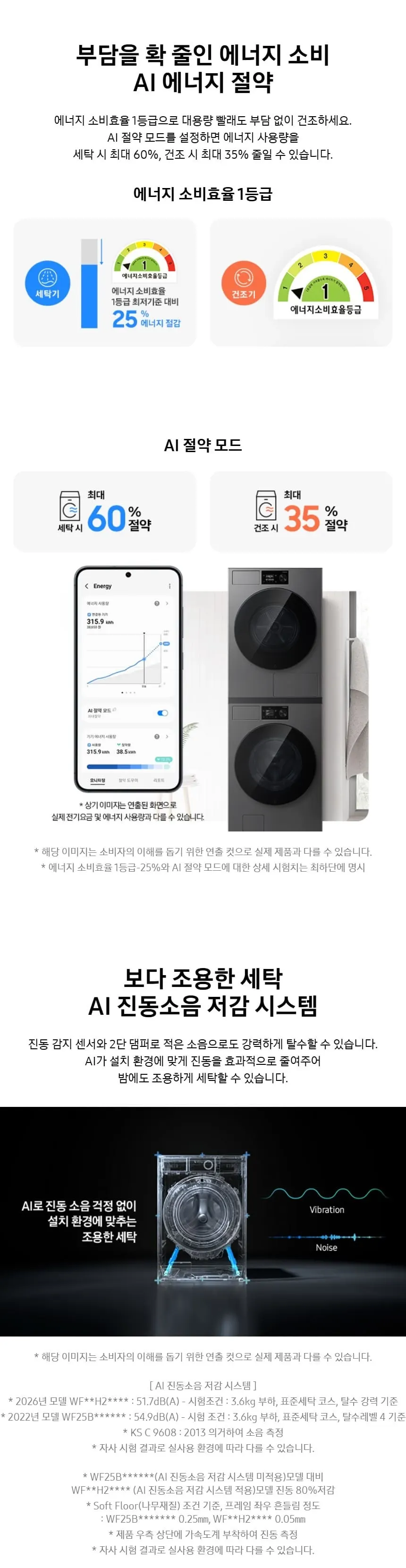 삼성 세건셋트 비스포크 AI 세탁기(24kg)+건조기(20kg) + 상단 설치 키트 1등급 다크스틸 상세 3