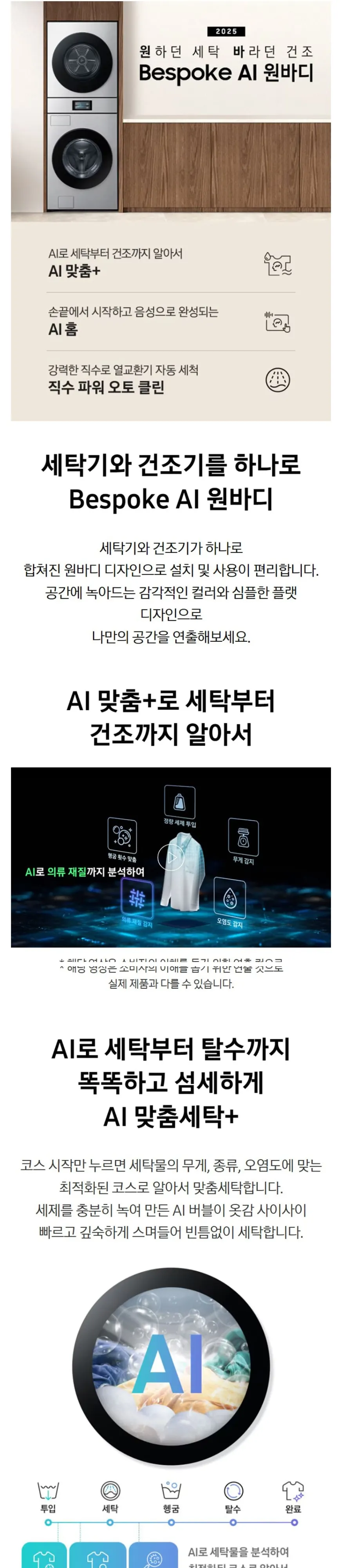 삼성 세탁기+건조기 Bespoke AI 원바디 21/20kg 상세 1