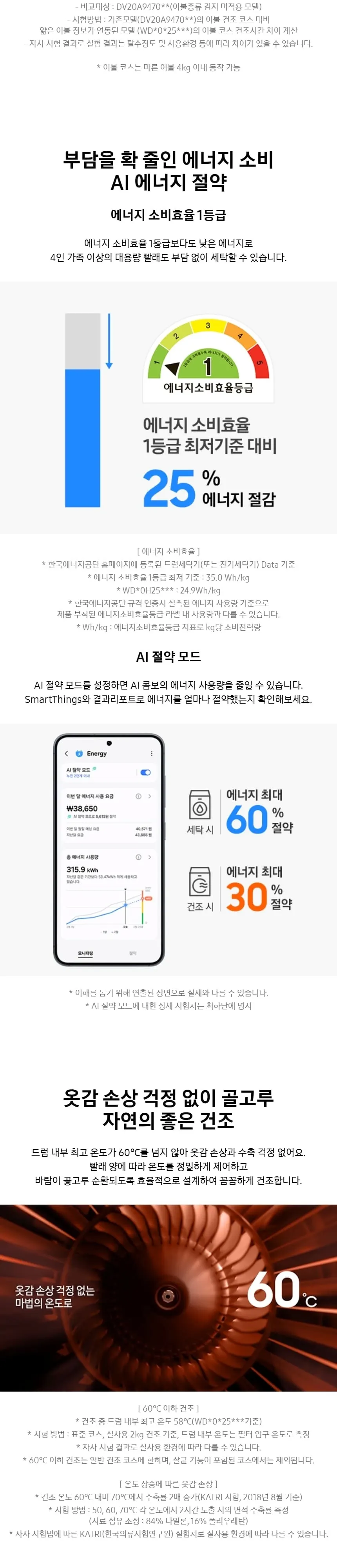 삼성 비스포크 AI 콤보 세탁기 25kg + 건조기 18kg 블랙 캐비어 상세 4