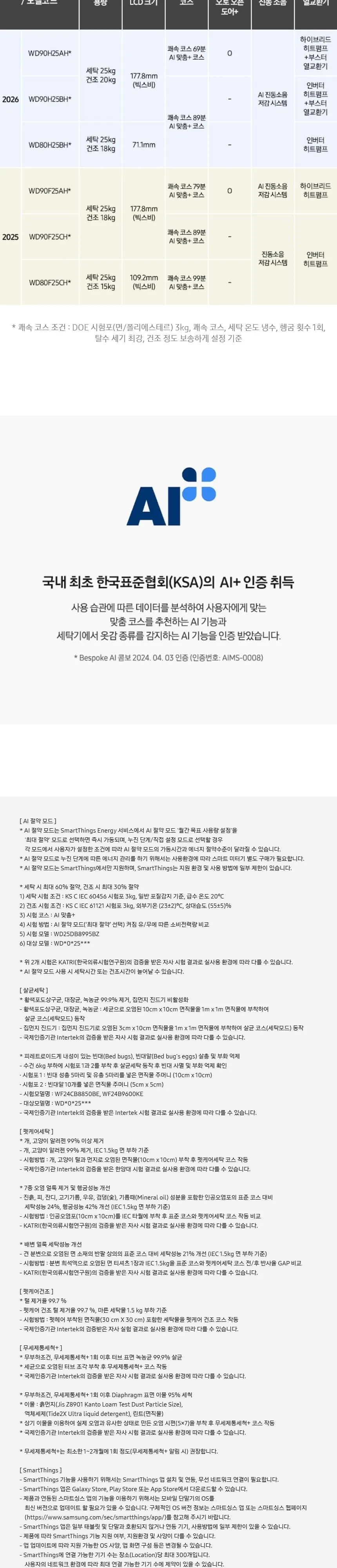 삼성 비스포크 AI 콤보 세탁기 25kg + 건조기 18kg 블랙 캐비어 상세 8