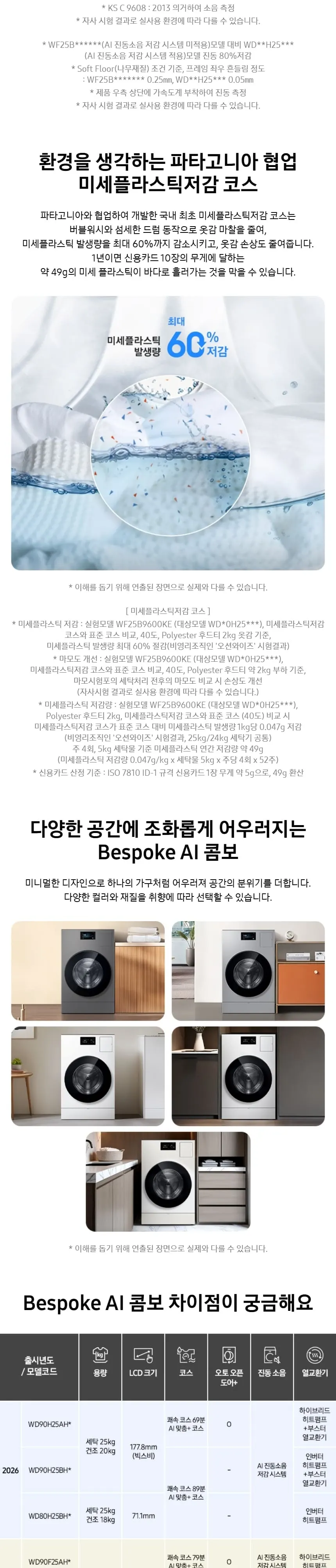 삼성 세건셋트 비스포크 AI 콤보 (세탁25kg+건조18kg) 그레이지 상세 7