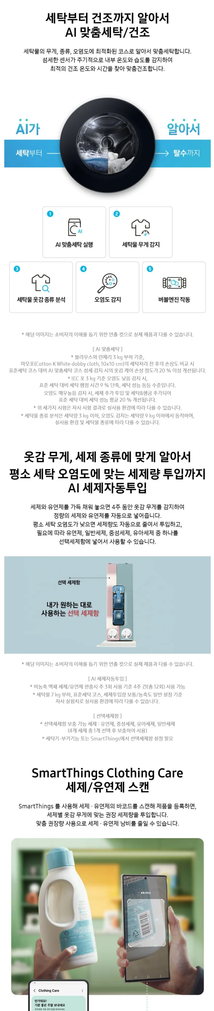 삼성 세탁기+건조기 Bespoke AI 원바디 25/20kg WF2520HCEED 상세 3