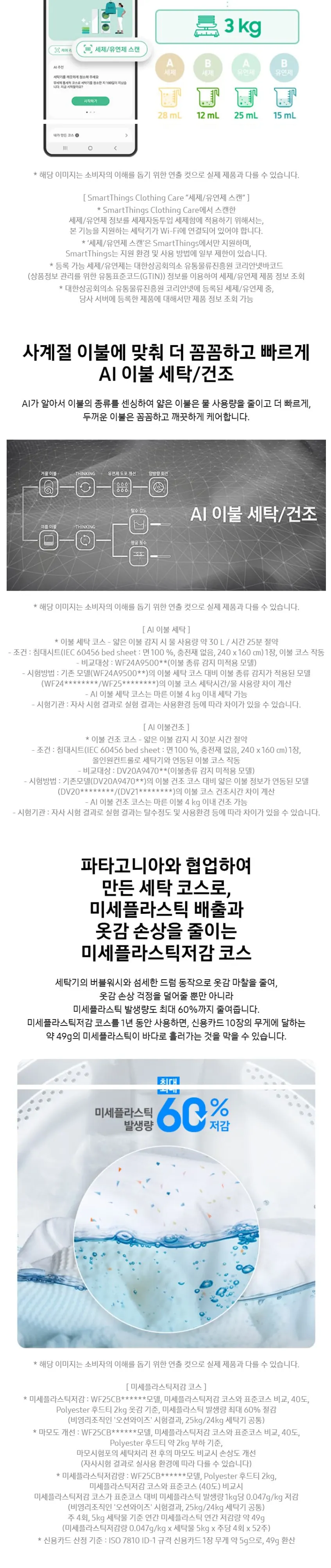 삼성 세탁기+건조기 Bespoke AI 원바디 25/20kg WF2520HCEED 상세 4