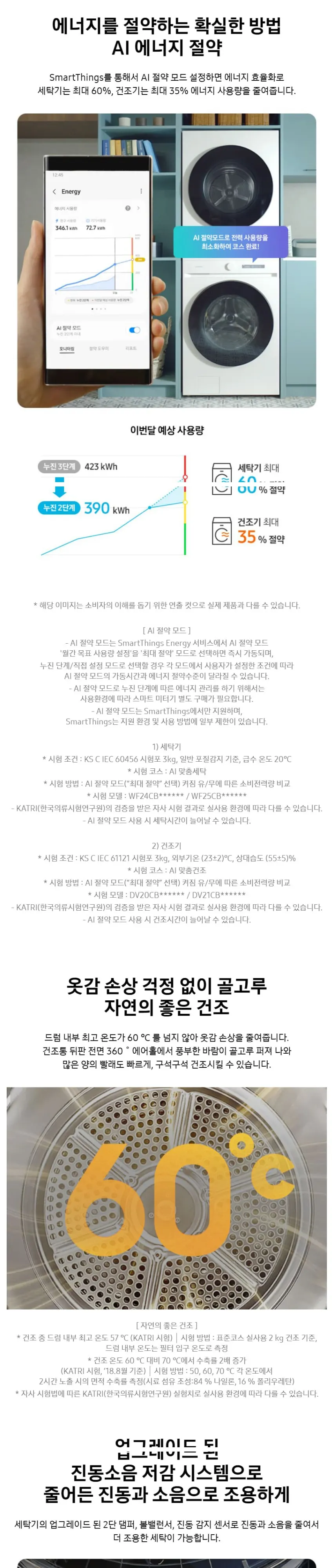 삼성 세탁기+건조기 Bespoke AI 원바디 25/20kg WF2520HCEED 상세 5