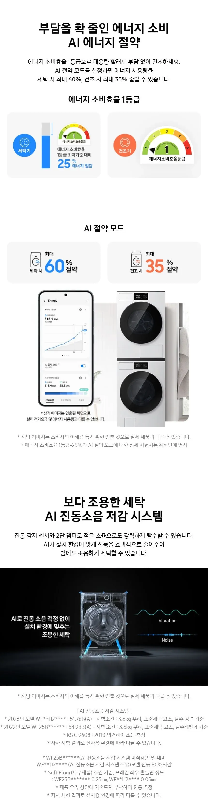 삼성 세건셋트 비스포크 AI 세탁기(24kg)+건조기(20kg) + 상단 설치 키트 화이트 상세 3