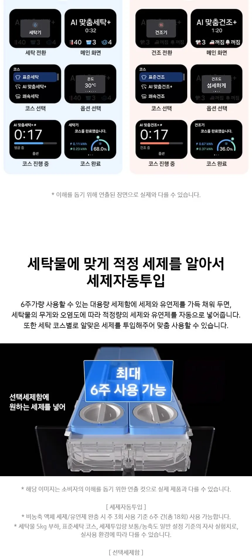 삼성 세건셋트 비스포크 AI 원바디 세탁기(24kg)+건조기(20kg) 그레이지 WH80H2420BBHY 상세 3