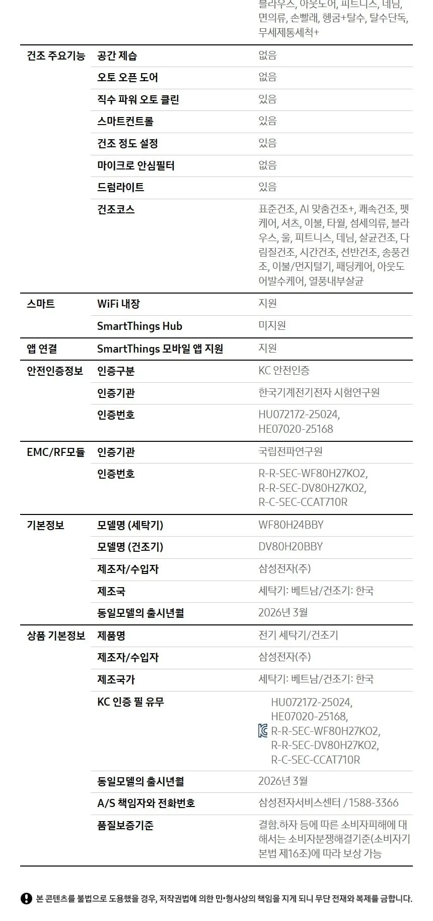 삼성 세건셋트 비스포크 AI 원바디 세탁기(24kg)+건조기(20kg) 그레이지 WH80H2420BBHY 상세 9