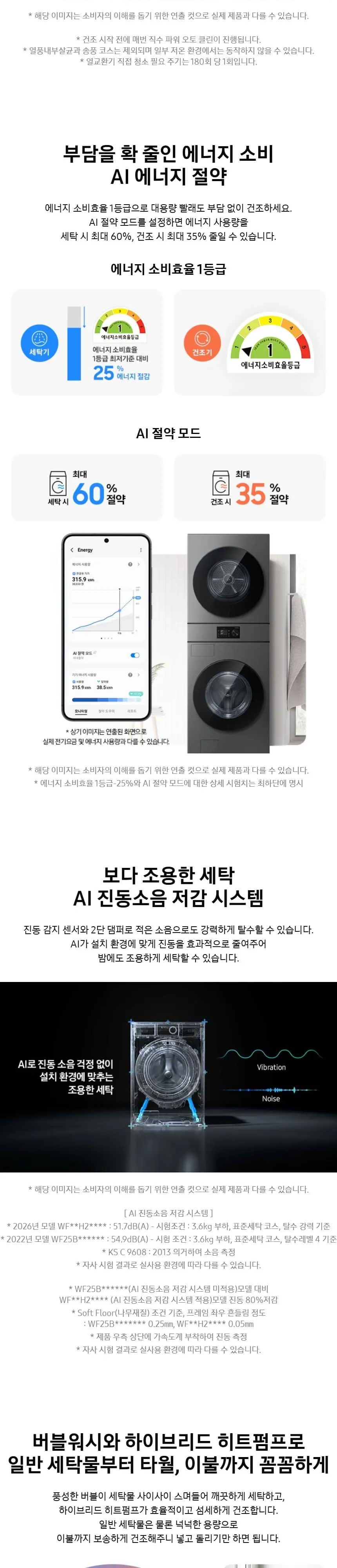삼성 세건셋트 비스포크 AI 원바디 세탁기(24kg)+건조기(20kg) 1등급 다크스틸 상세 4