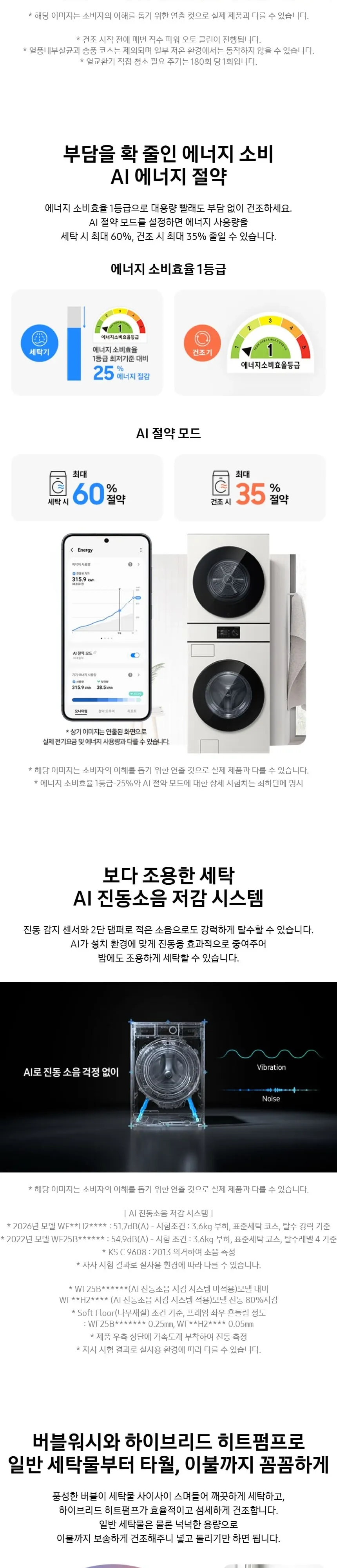 삼성 세건셋트 비스포크 AI 원바디 세탁기(24kg)+건조기(20kg) 그레이지 WH80H2420GBHY 상세 4