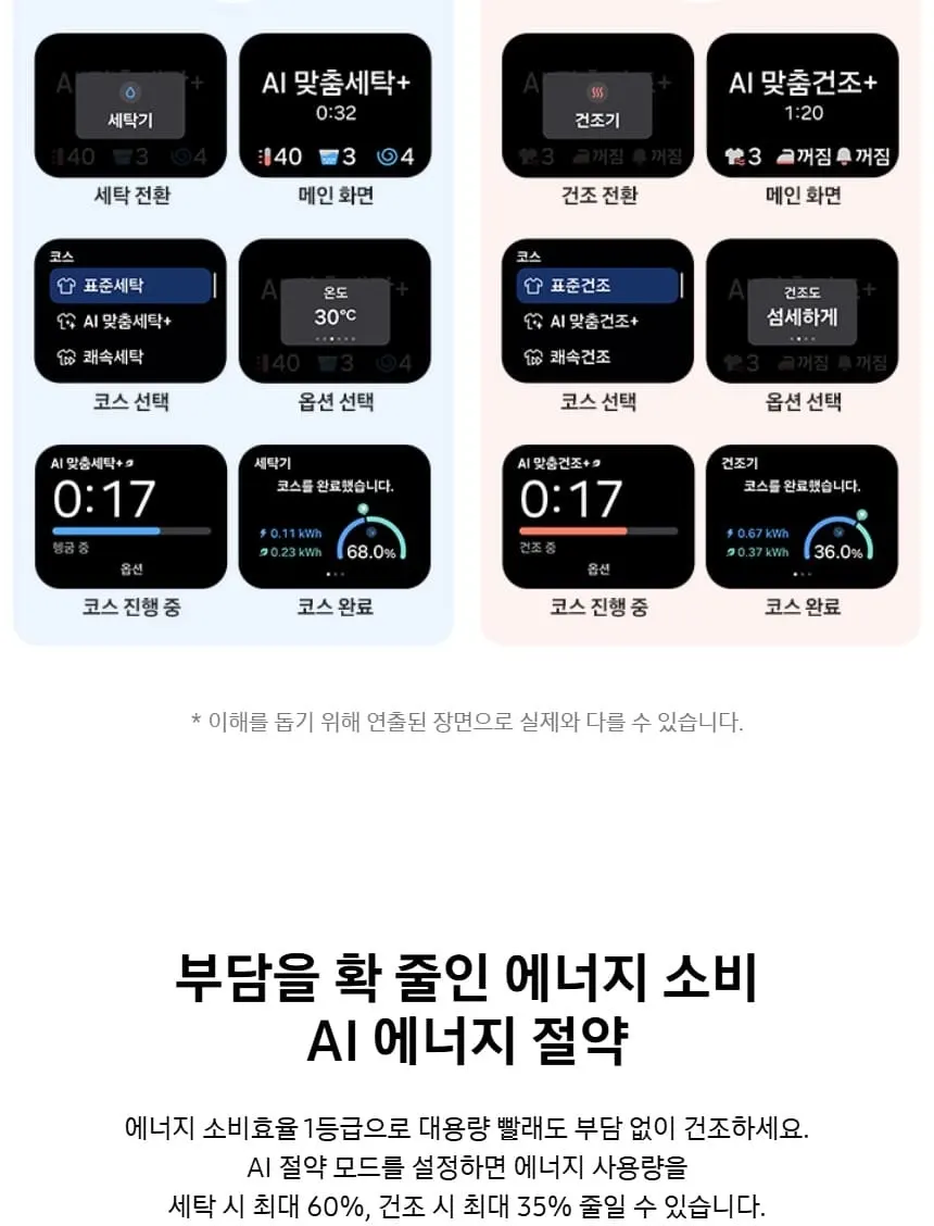 삼성 세건셋트 비스포크 AI 원바디 세탁기(24kg)+건조기(20kg) 화이트 상세 3