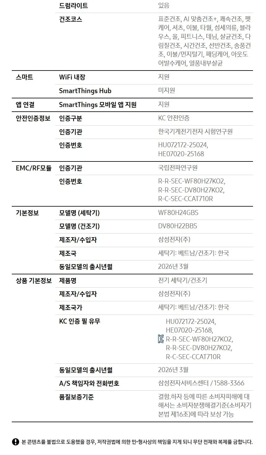 삼성 세건셋트 비스포크 AI 원바디 세탁기(24kg)+건조기(22kg) 다크스틸 상세 9