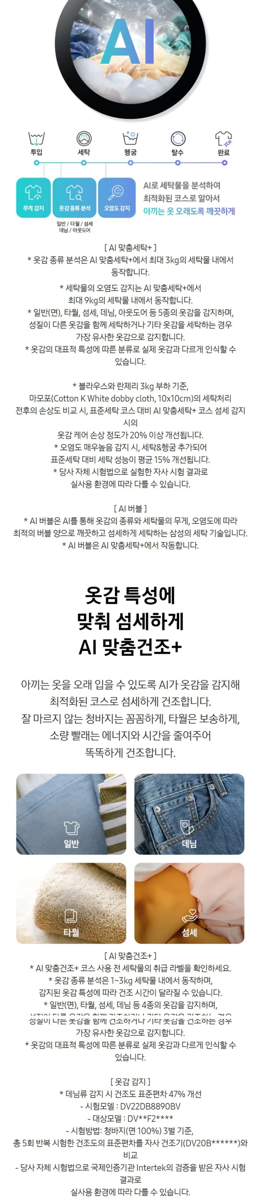 삼성 세탁기+건조기 Bespoke AI 원바디 21/20kg WH90F2120GBHW 상세 2