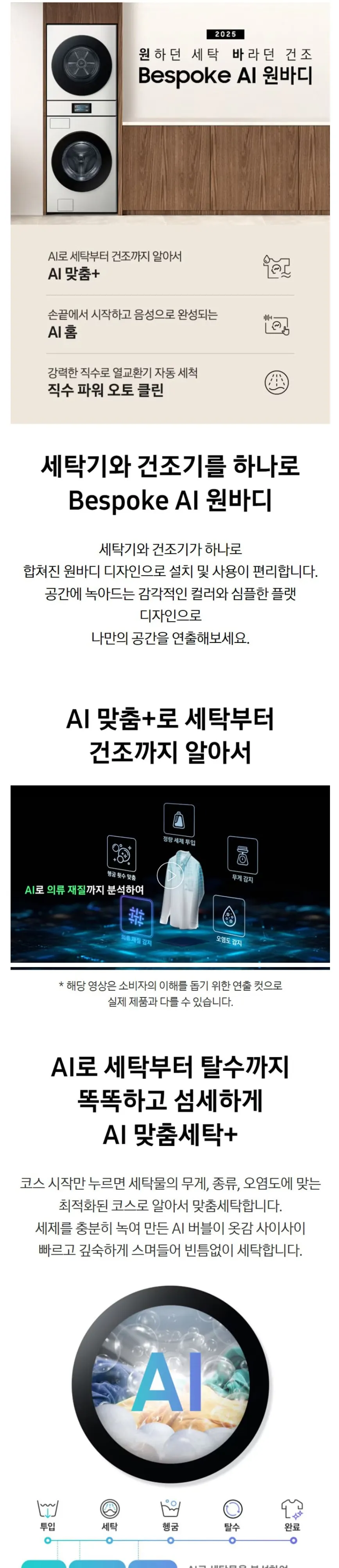 삼성 세탁기+건조기 Bespoke AI 원바디 21/20kg WH90F2120GBHY 상세 1