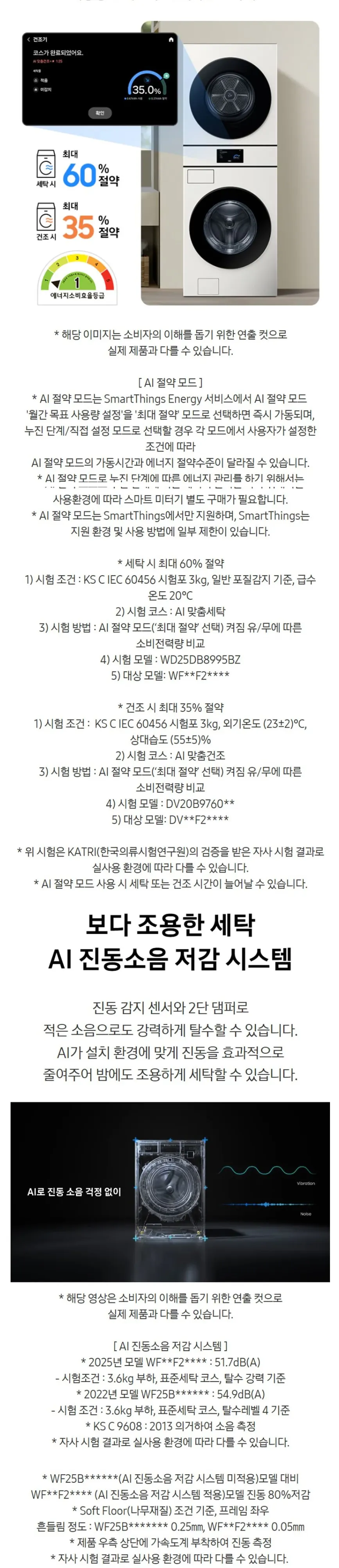 삼성 세탁기+건조기 Bespoke AI 원바디 21/20kg WH90F2120GBHY 상세 5